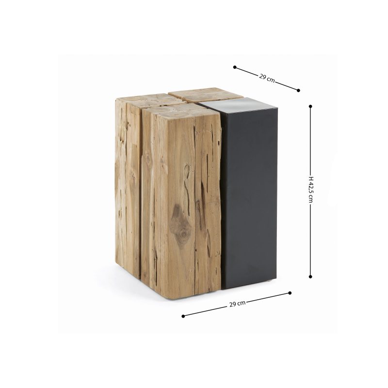 LOG (3)